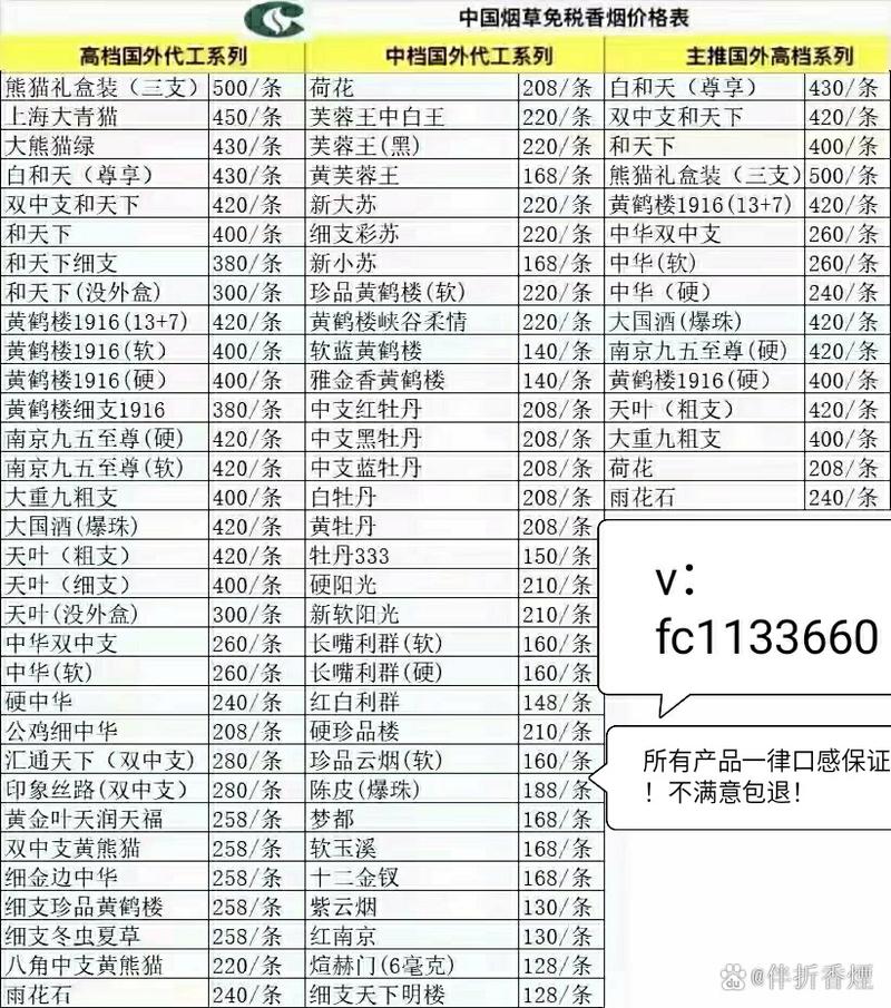 免税渔神香烟，探寻高端烟草的独特魅力及价格揭秘